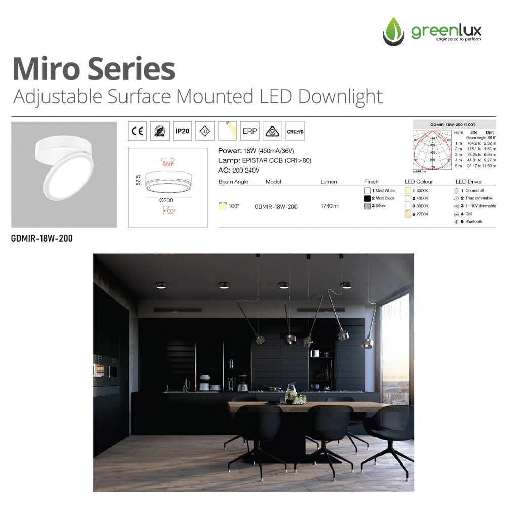 Miro Led Light Miro White 10W/18W Directional LED Surface Mounted Downlight (350° Hor ...
